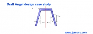 Draft-angel-design-case-study