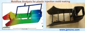 plastic molding manufacturing