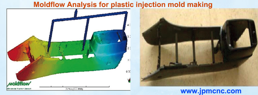 plastic molding manufacturing