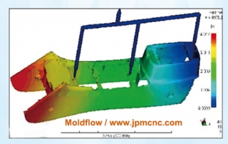 Moldflow analysis